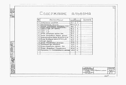 Состав альбома. Типовой проект 704-2-6сАльбом 1 Строительная часть