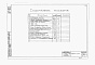 Состав фльбома. Типовой проект 704-2-6сАльбом 1 Строительная часть