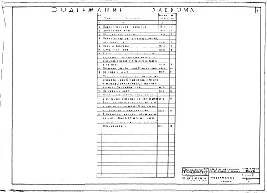 Состав альбома. Типовой проект 503-171Альбом 5 Центральный тепловой пункт с диспетчерской. Пояснительная записка. ТХ.АР.ОВ.ВК,ЭЭ. Вариант с водяным отопление двигателей