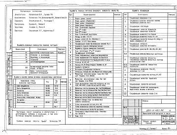 Состав альбома. Типовой проект 254-4-46с.86Альбом 1 Архитектурно-строительная часть ниже и выше отм.0.000