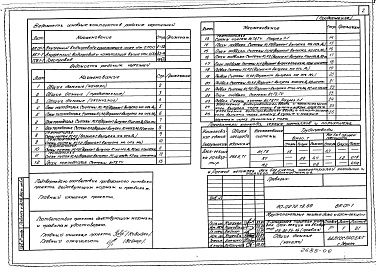 Состав альбома. Типовой проект 90-0272.13.89Альбом 6 ВК.01-1 Внутренний водопровод и канализация ниже отм. 0.000. ВК.1-1 Внутренний водопровод и канализация выше отм. 0.000. ГС.1-1 Газоснабжение