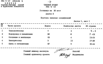 Состав альбома. Типовой проект 282-5-37Альбом 2 Заказные спецификации