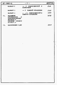 Состав альбома. Типовой проект 87-086/1.2Альбом 3 Часть 8.85 раздел 8.1 Сметы на блок-секцию