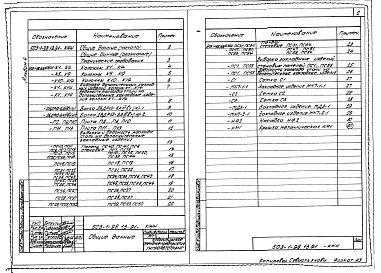 Состав альбома. Типовой проект 503-1-98.13.91Альбом 4 Строительные изделия     