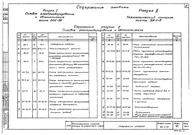 Состав альбома. Типовой проект 902-1-52Альбом 6 Электрооборудование, автоматика и КИП. Чертежи монтажной зоны (из ТП 902-1-37)   