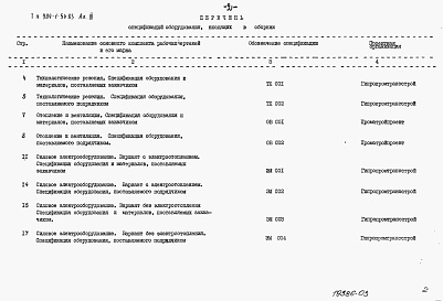 Состав альбома. Типовой проект 904-1-54.83Альбом 3 Спецификации оборудования.     