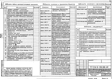 Состав альбома. Типовой проект 416-9-45с.88Альбом 2 Архитектурные решения. Конструкции металлические. Конструкции железобетонные     