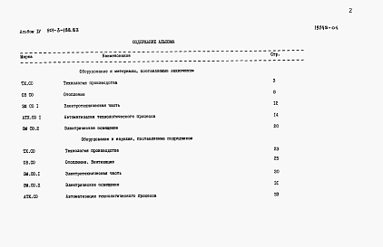 Состав альбома. Типовой проект 901-3-188.83Альбом 4 Спецификация оборудования    