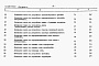 Состав фльбома. Типовой проект 503-9-5.84Альбом 5 Сметы
