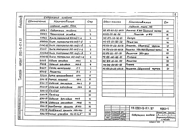 Состав альбома. Типовой проект 0901-9-17.2.87Альбом 4 Примененный из ТП 0901-9-17.1.87 Строительные изделия