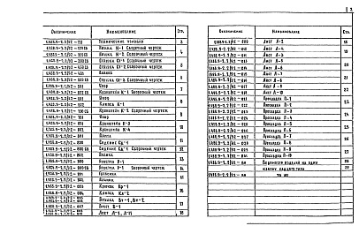 Состав альбома. Серия 1.488.9-2 КабиныВыпуск 2.92 Изделия. Рабочие чертежи