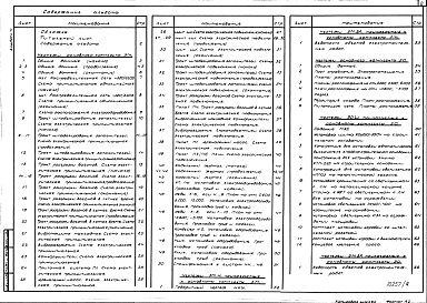Состав альбома. Типовой проект 708-44.89Альбом 4 Силовое электрооборудование. Электроосвещение