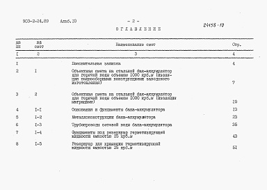 Состав альбома. Типовой проект Альбом 10 Сметы        