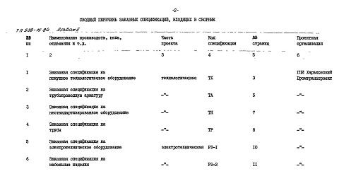 Состав альбома. Типовой проект 509-15.84Альбом 2 Заказные спецификации    