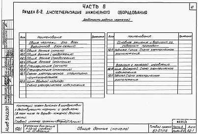 Состав альбома. Типовой проект 87-07/1.2Альбом 3 Части 1.85, 2,3,4,5,6 Архитектурно-строительные чертежи, отопление и вентиляция, водоснабжение и канализация, газоснабжение, электрооборудование, устройства связи выше отм.0.000