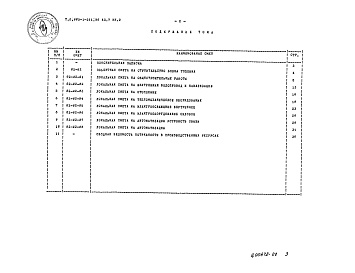 Состав альбома. Типовой проект 903-1-311.96Альбом 7 книга 2 Сметы
