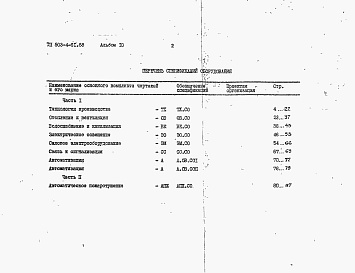 Состав альбома. Типовой проект 503-4-61.88Альбом 10  Спецификации оборудования. Часть 1, 2.    