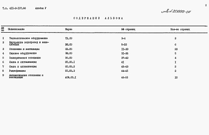 Состав альбома. Типовой проект 411-2-157.86Альбом 5  Спецификации оборудования.     