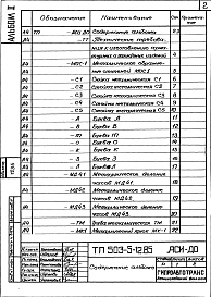 Состав альбома. Типовой проект 503-5-12.85Альбом 3 Архитектурно-строительные изделия
