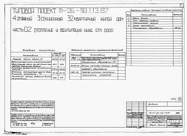 Состав альбома. Типовой проект 111-26-118.1.13.87Альбом 1 Части 0, 01, 02, 03, 1, 2, 3, 4, 5, 6 Общие архитектурно-строительные решения. Архитектурно-строительные решения ниже отм. 0,000. Отопление и вентиляция ниже отм. 0,000. Внутренние водопровод и канализация ниже отм. 0,000. Архитектурно-строительн