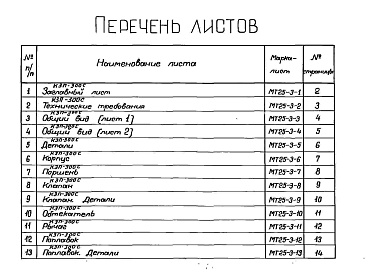 Состав альбома. Серия ВС-02-29 КлапаныВыпуск 3 Клапан запорный на Ру 2,5 ; Ду 300 мм. Сварное исполнение  