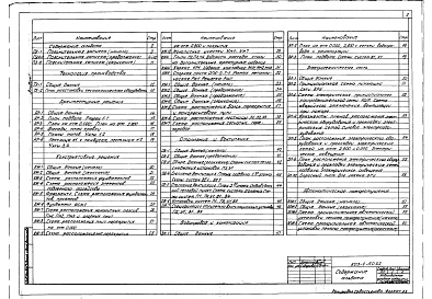 Состав альбома. Типовой проект 503-2-50.92Альбом 1 Пояснительная записка. Технология производства. Архитектурные решения. Конструкции железобетонные. Строительные изделия. Конструкции металлические. Отопление и вентиляция. Внутренние водопровод и канализация. Силовое электрооборудование и электри