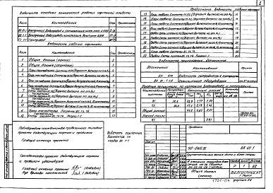 Состав альбома. Типовой проект 90-060.85Альбом 8 Внутренний водопровод и канализация выше отм. 0.000 (ВК.1-1)