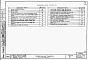 Состав фльбома. Типовой проект 87-080/2Альбом 13 Часть 9 разделы 9.1, 9.2, 9.3, 9.10 Узлы и детали