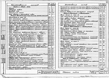 Состав альбома. Типовой проект 154-24-55Альбом 1 Архитектурно-строительные, санитарно-технические и электротехнические чертежи