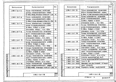 Состав альбома. Серия 1.489.1-3 ШахтыВыпуск 0-1 Шахты пассажирских лифтов. Материалы для проектирования. Указания по монтажу. Ведомость расхода материалов