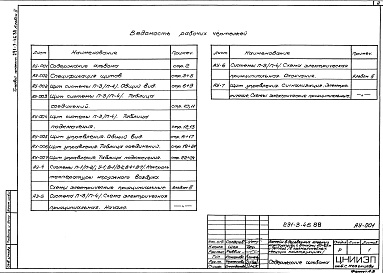 Состав альбома. Типовой проект 291-3-46.88Альбом 5 Автоматизация сантехустройств. Задание заводу на изготовление щитов     