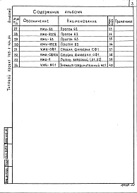 Состав альбома. Типовой проект 705-1-158.84Альбом 2 Строительные изделия.