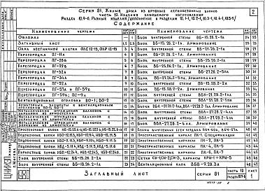 Состав альбома. Типовой проект 81-014.84Альбом 19 Разные изделия. Часть 10, раздел 10.9-6, 10.9-5/82 