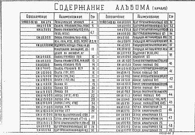 Состав альбома. Типовой проект 902-3-88.89Альбом 4 Строительные изделия     