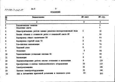 Состав альбома. Типовой проект 416-7-248.87Альбом 6 Сметы