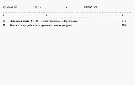 Состав альбома. Типовой проект 902-9-43.87Альбом 7 Сметы Часть 1 и 2   