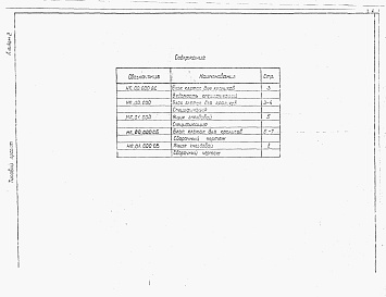 Состав альбома. Шифр 5460/1 СемейнаяАльбом 2 Нестандартизированное оборудование.                