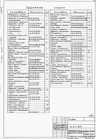 Состав альбома. Типовой проект 411-2-180.87Альбом 2  Нестандартизированное оборудование.      