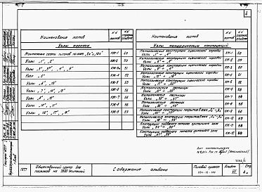 Состав альбома. Типовой проект 264-12-189Альбом 7 Монтажные узлы и детали