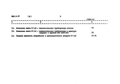 Состав альбома. Типовой проект 902-3-17Альбом 3 Сметы     