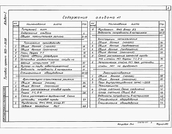 Состав альбома. Типовой проект 905-1-39.88Альбом 1 Пояснительная записка. Технология производства. Спецификация оборудования.Ведомость потребности в материалах. Архитектурно-строительные решения. Ведомость потребности в материалах.  Конструкции металлические. Электроснабжение. Ведомость потребнос
