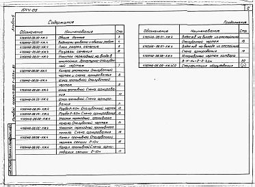 Состав альбома. Типовой проект 820-1-073c.87Альбом 5  Отстойник на расход 6 м3/с. Чертежи сооружения     