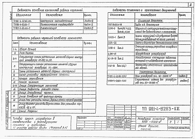 Состав альбома. Типовой проект 901-4-62.83Альбом 3 Конструкции железобетонные