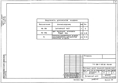 Состав альбома. Типовой проект 283-1-187.83Альбом 3 Задание заводу-изготовителю