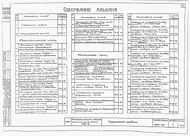 Состав альбома. Типовой проект 902-1-22Альбом 1 Технологическая часть, нестандартизированное оборудование, отопление и вентиляция, внутренний водопровод и канализация