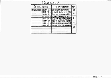 Состав альбома. Типовой проект 902-3-88.89Альбом 4 Строительные изделия     