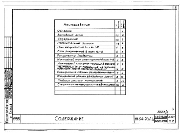 Состав альбома. Типовой проект 111-94-70/1.2Альбом 3 Часть 01 Архитектурно-строительные чертежи ниже отм.0.000  Раздел 01-1 Здание с подпольем
