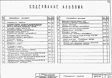 Состав альбома. Типовой проект 902-2-269Альбом 5 Сборные железобетонные элементы   