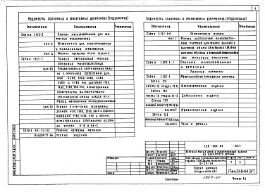 Состав альбома. Типовой проект 126-053.84Альбом 1 Архитектурно-строительные решения