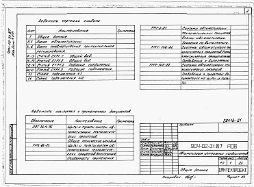 Состав альбома. Типовой проект 904-02-31.87Альбом 18 Кондиционер с рециркуляцией, воздухонагревателем первого подогрева, оснащенным циркуляционным насосом, и с воздухонагревателем второго подогрева. Пневматическая система регулирования. 